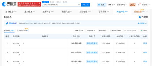 美團申請注冊“拼好房”商標，布局信息系統集成服務新賽道